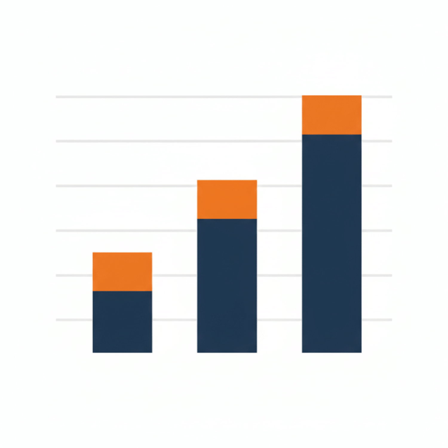 Lead Generation Metrics